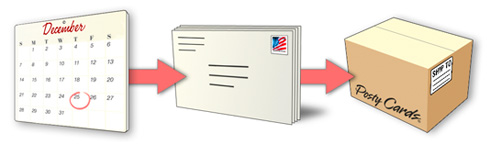 Ship to Me Addressed and Stamped